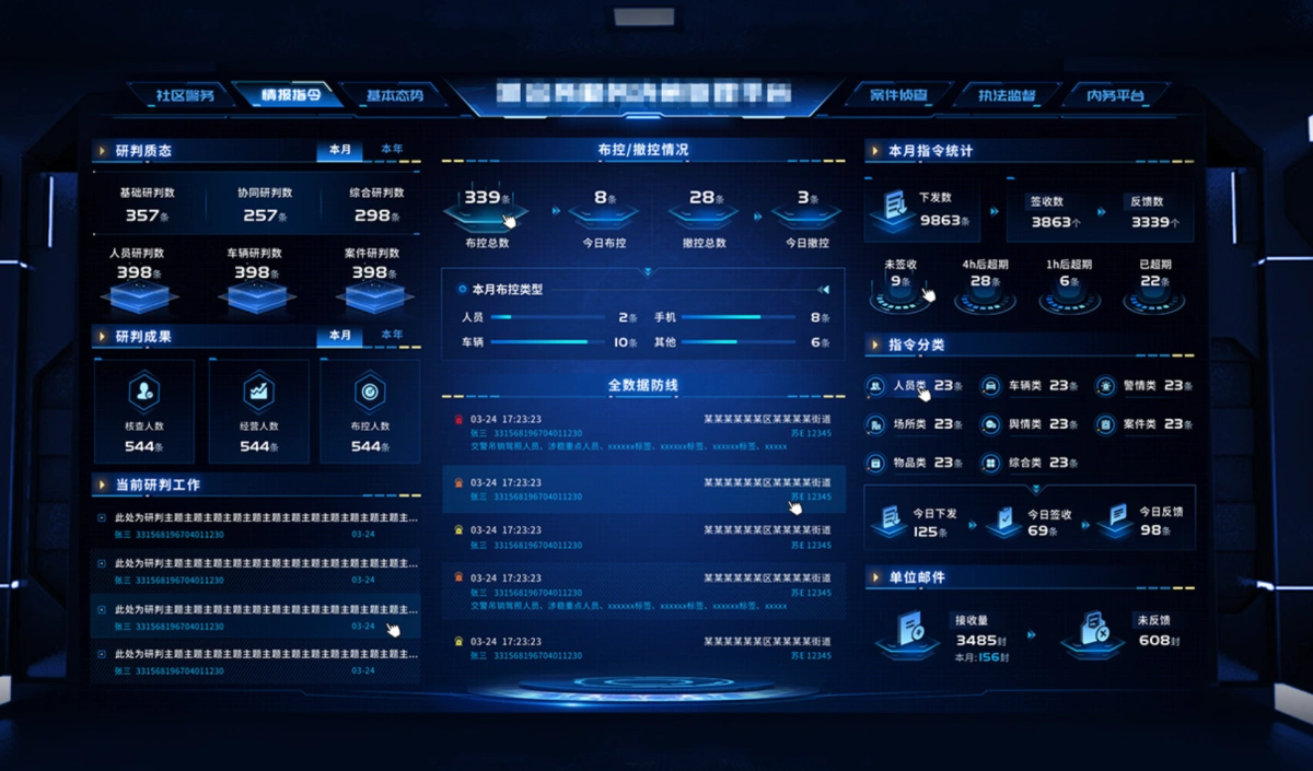 企业管理应用场景